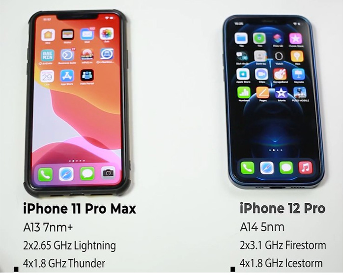 So sánh hiệu năng giữa iPhone 11 Pro Max và iPhone 12 Pro